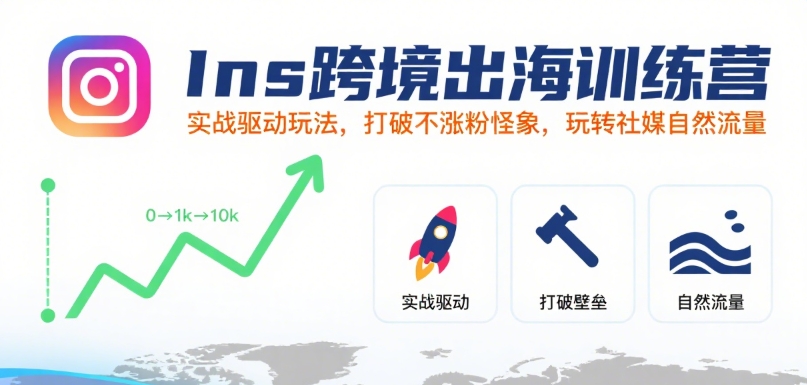 Ins跨境出海训练营，实战驱动玩法，打破不涨粉怪象，玩转社媒自然流量-网创副业教程
