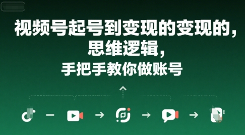 视频号起号到变现的思维逻辑，手把手教你做账号-网创副业教程