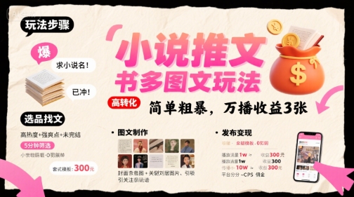 小说推文小红书多图文玩法，简单粗暴，万播收益3张-网创副业教程