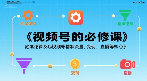 视频号的必修课，视频号的底层逻辑及核心视频号精准流量，变现，直播等核心-网创副业教程