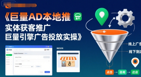 巨量AD本地推实体获客推广，巨量引擎广告投放实操-网创副业教程