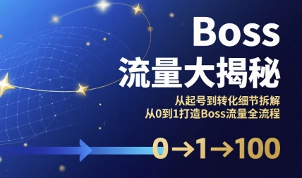 Boss流量大揭秘，从起号到转化细节拆解，从0到1打造Boss流量全流程-网创副业教程
