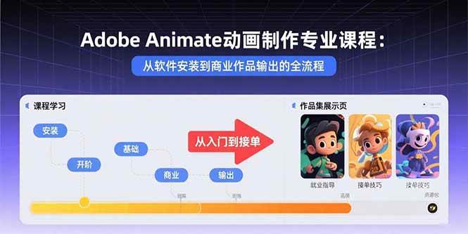 (15846期)Adobe Animate动画制作专业课程:从软件安装到商业作品输出的全流程-网创副业教程