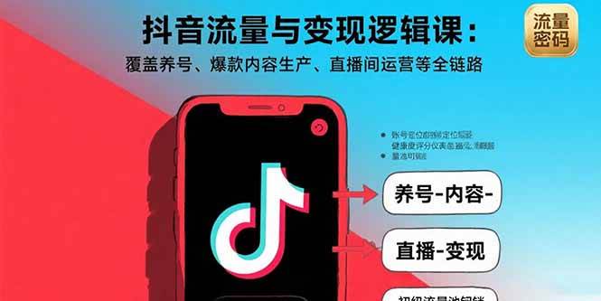 (15824期)抖音流量与变现逻辑课:覆盖养号、爆款内容生产、直播间运营等全链路-网创副业教程