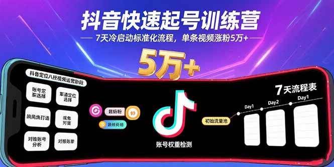 (15844期)抖音快速起号训练营,7天冷启动标准化流程,单条视频涨粉5万+-网创副业教程