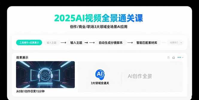 (15762期)2025AI视频全景通关课:涵盖创作/商业/职场3大领域 掌握AI全场景应用-网创副业教程